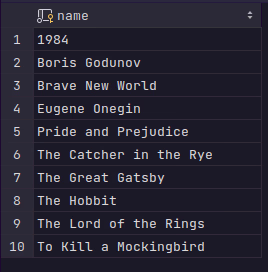 Query result of SELECT name FROM books, returning a single-column table listing all 10 book titles