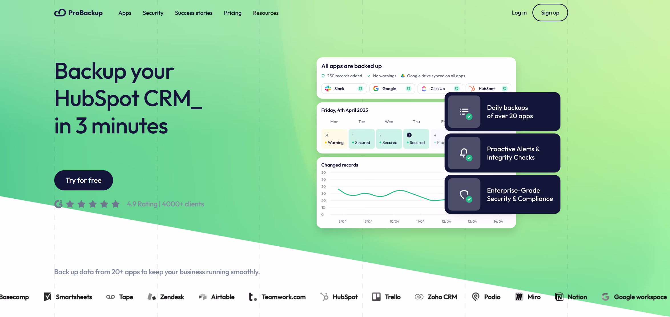 ProBackup – SaaS Cloud Backup Platform